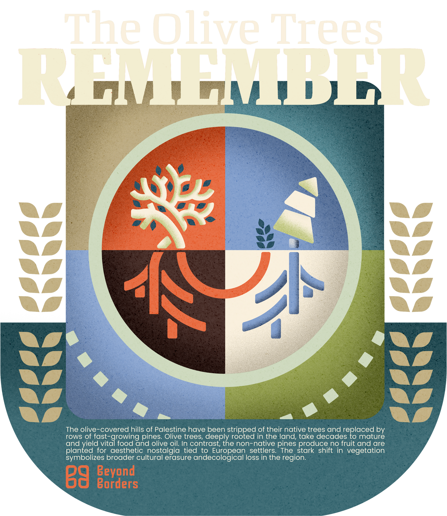 The Olive Trees Remember